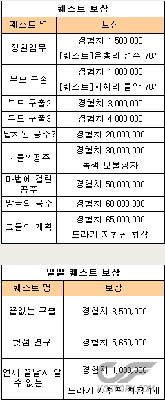퀘스트.png