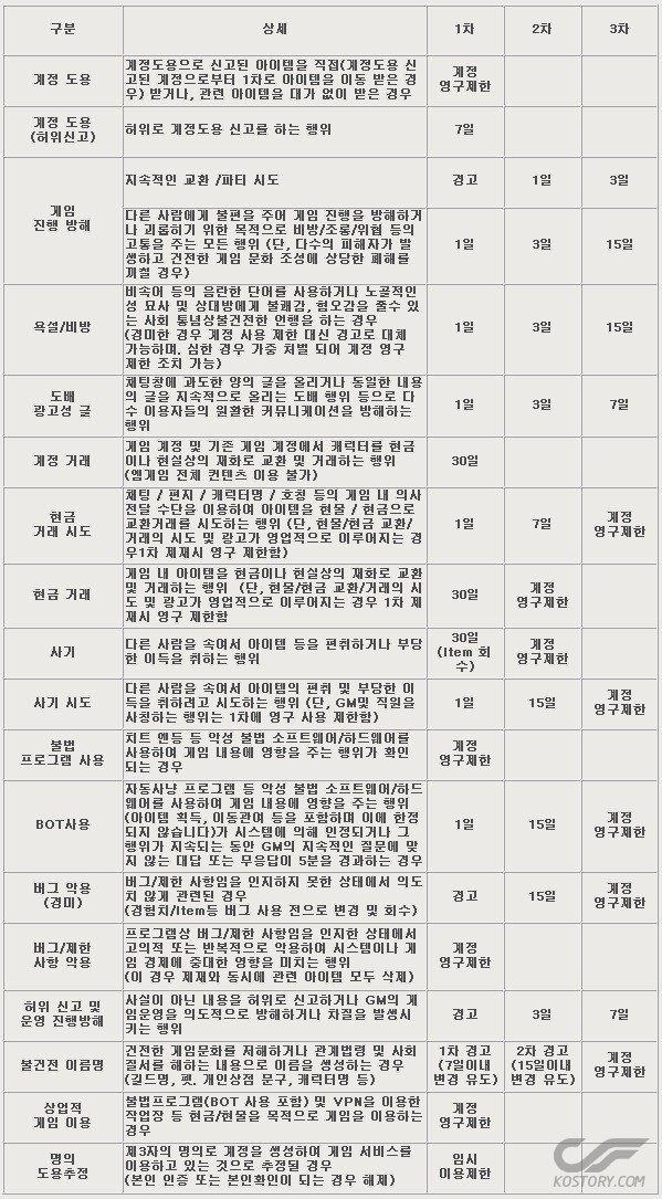 운영정책제제.jpg