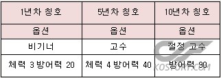 10년.jpg