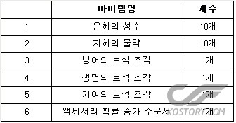 악세.jpg