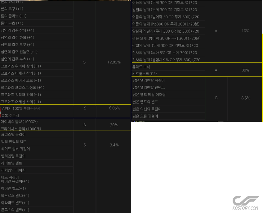 드래곤상자.png