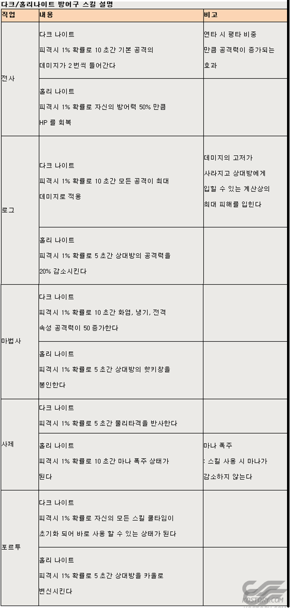 기존 홀리.png