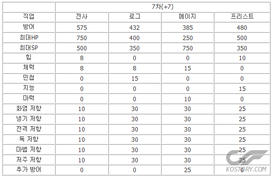 7차.png