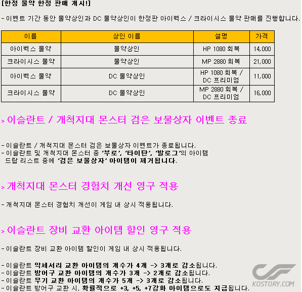물약.png