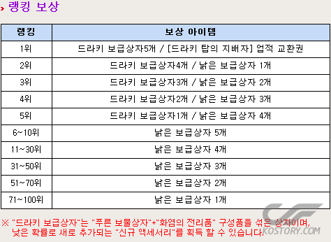 드라키.png